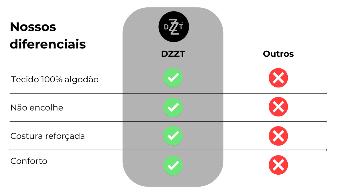 BANNER DIFERENCIAIS DZZT