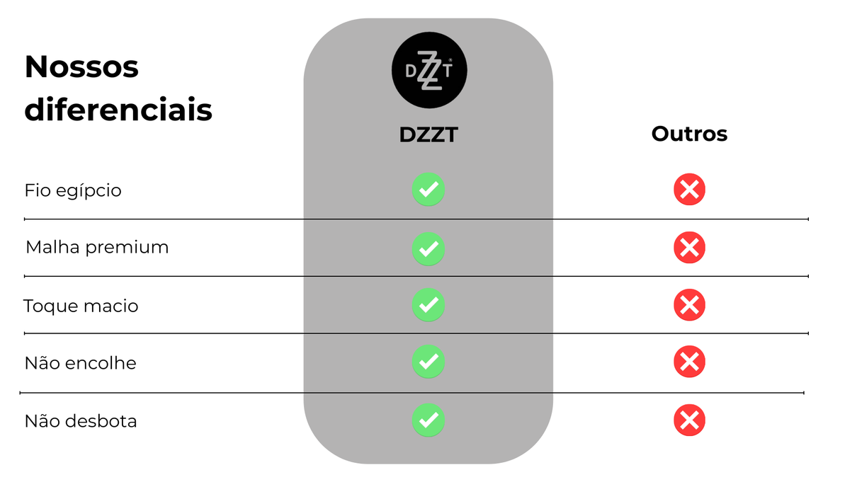 BANNER DIFERENCIAIS FIO EGPCIO DZZT